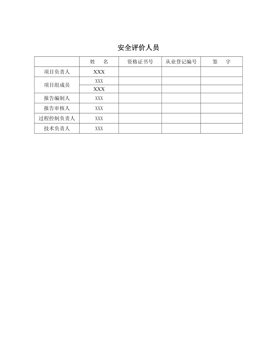 硫铁矿制酸工程项目设立安全评价报告.doc_第3页