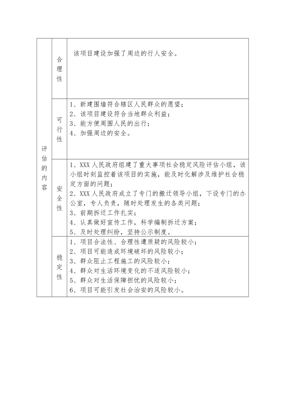 农副产品加工区地块建设项目社会稳定风险评估报告表.doc_第3页