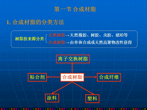 第8章-合成树脂与塑料概论课件.ppt