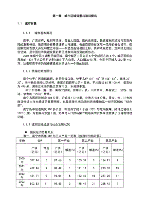 上东国际可行性报告.doc