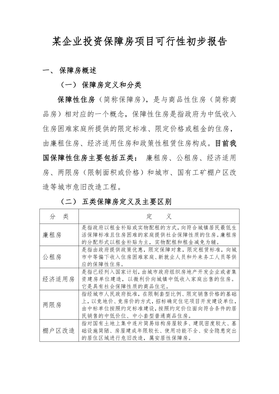 某企业投资保障性住房可行性调查初步报告.doc_第1页