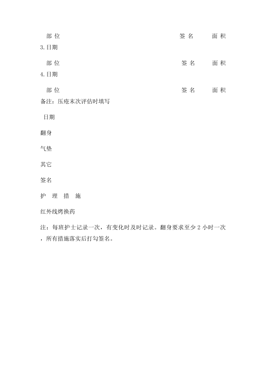 压疮护理记录单.docx_第2页