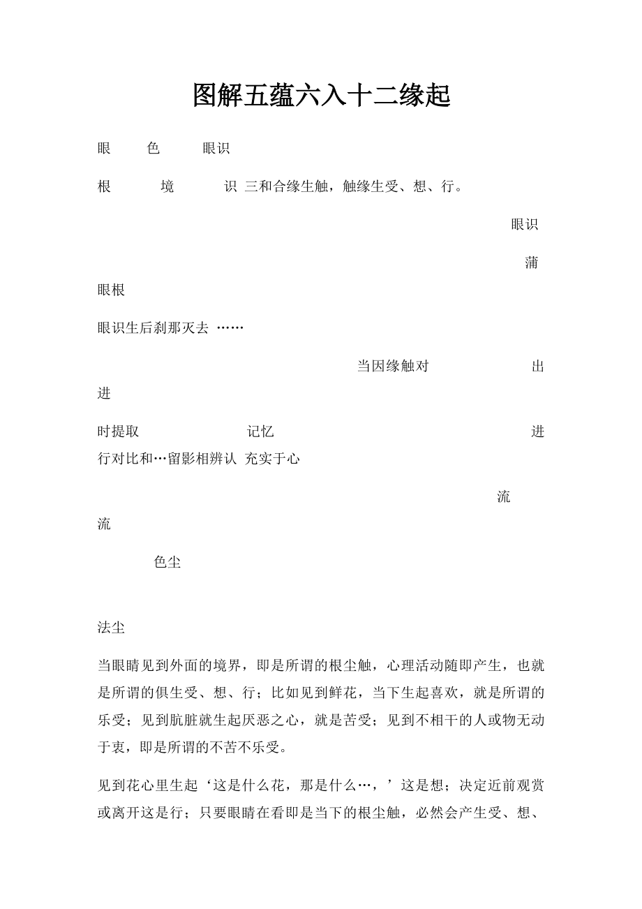 图解五蕴六入十二缘起.docx_第1页