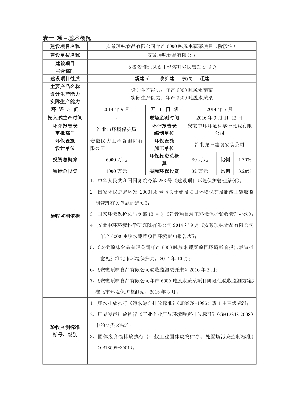 环境影响评价报告公示：脱水蔬菜环评报告.doc_第1页