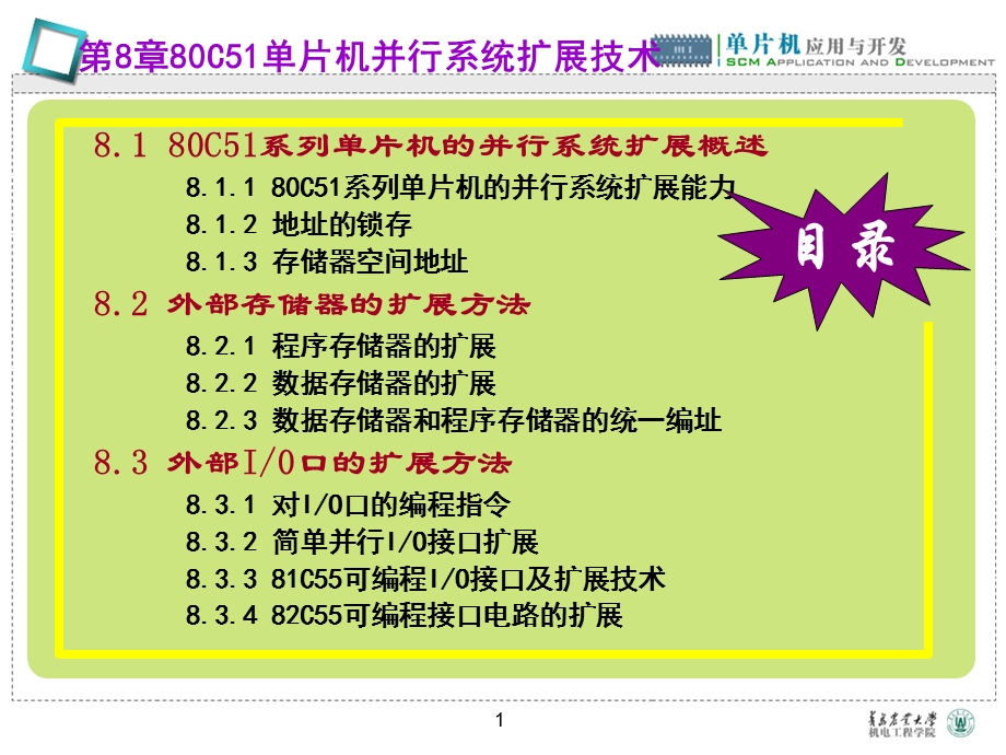 第8章-80C51单片机并行系统扩展技术课件.ppt_第1页