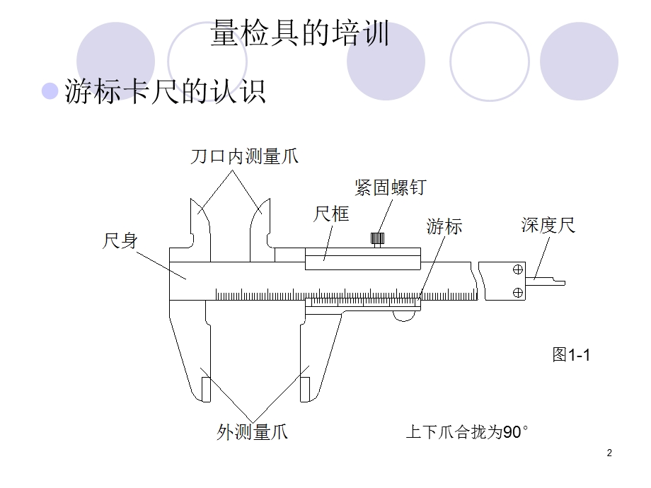 量具培训课件.ppt_第2页