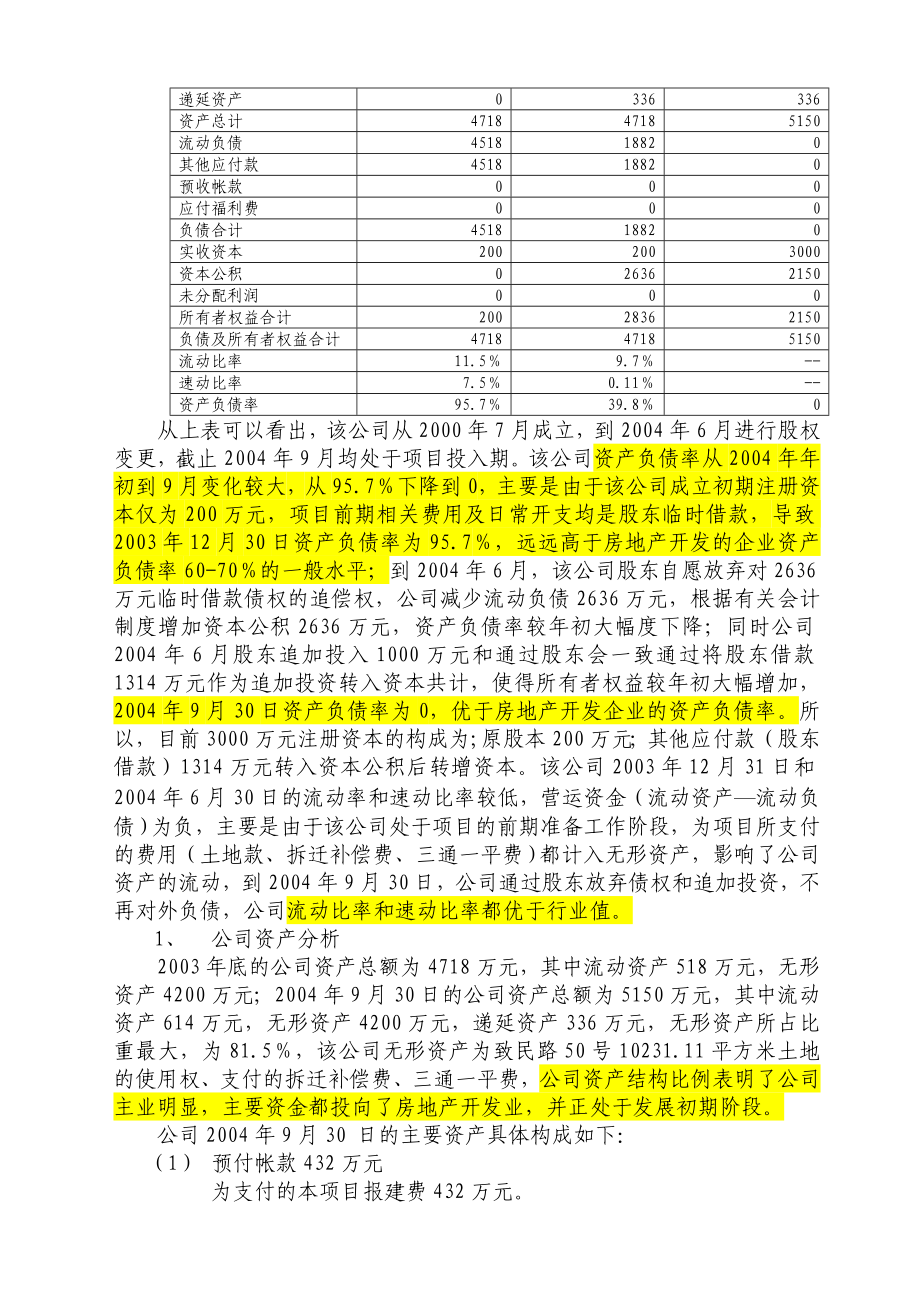 四川省某实业有限公司可行性研究报告分析.doc_第3页