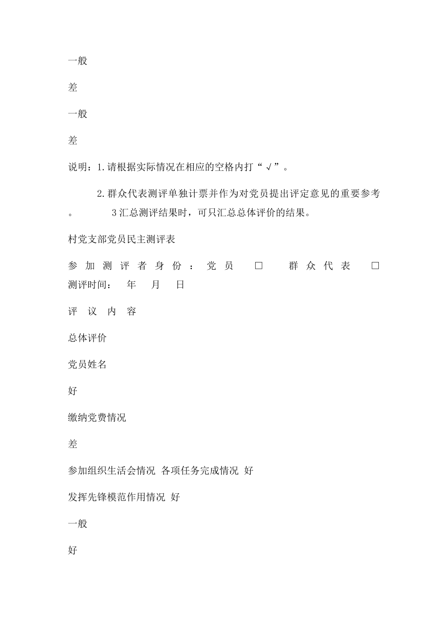 村党支部党员民主测评表.docx_第2页