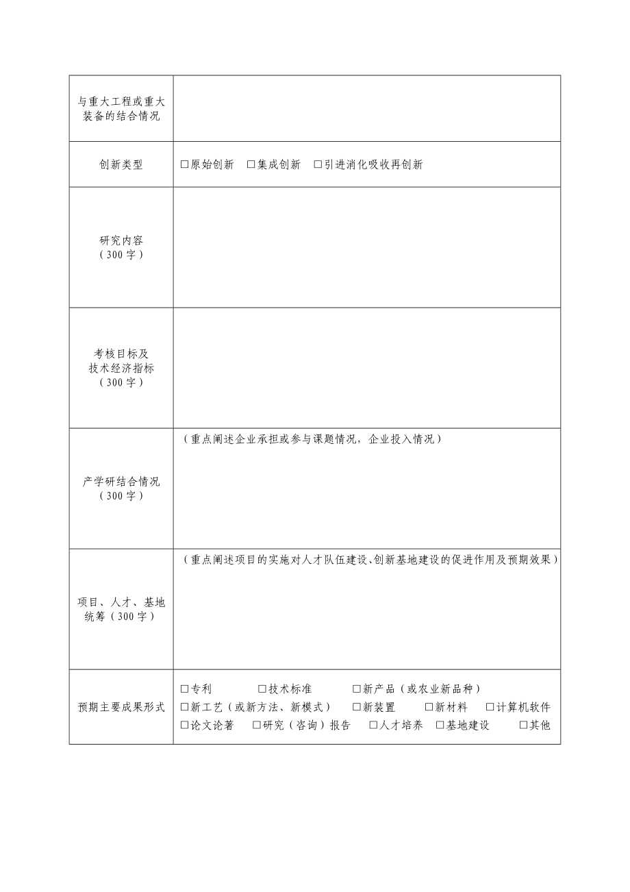 国家科技支撑计划项目可行性研究报告.doc_第3页