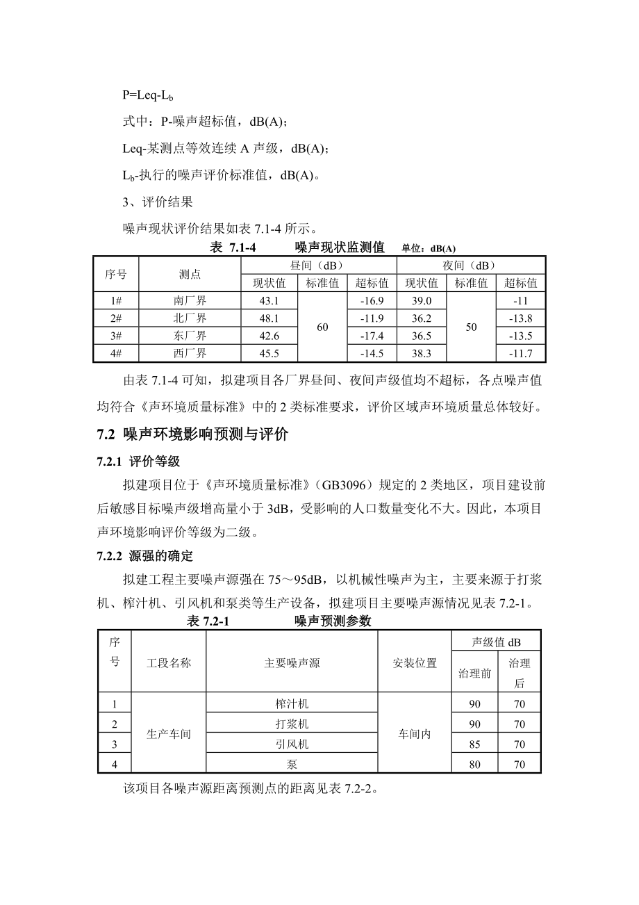 环境影响评价报告公示：番茄深加工项目7章 声环境影响评价环评报告.doc_第3页