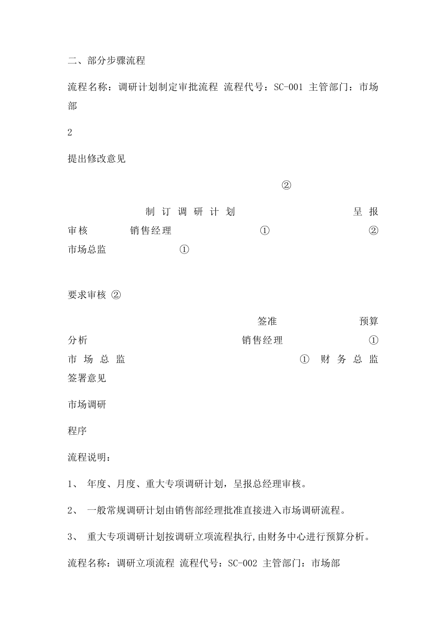 企业市场部工作流程.docx_第2页