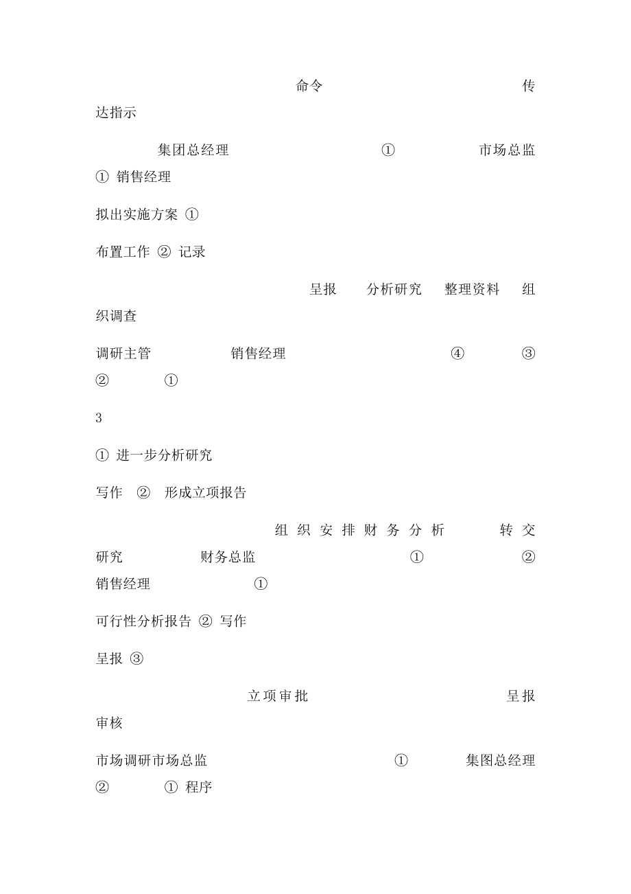 企业市场部工作流程.docx_第3页