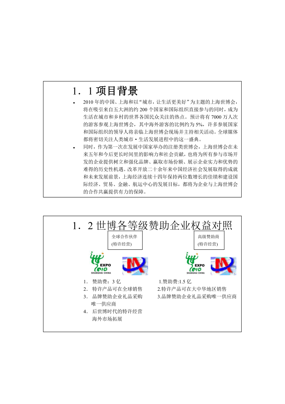 世博特许项目可行性分析报告23273.doc_第2页