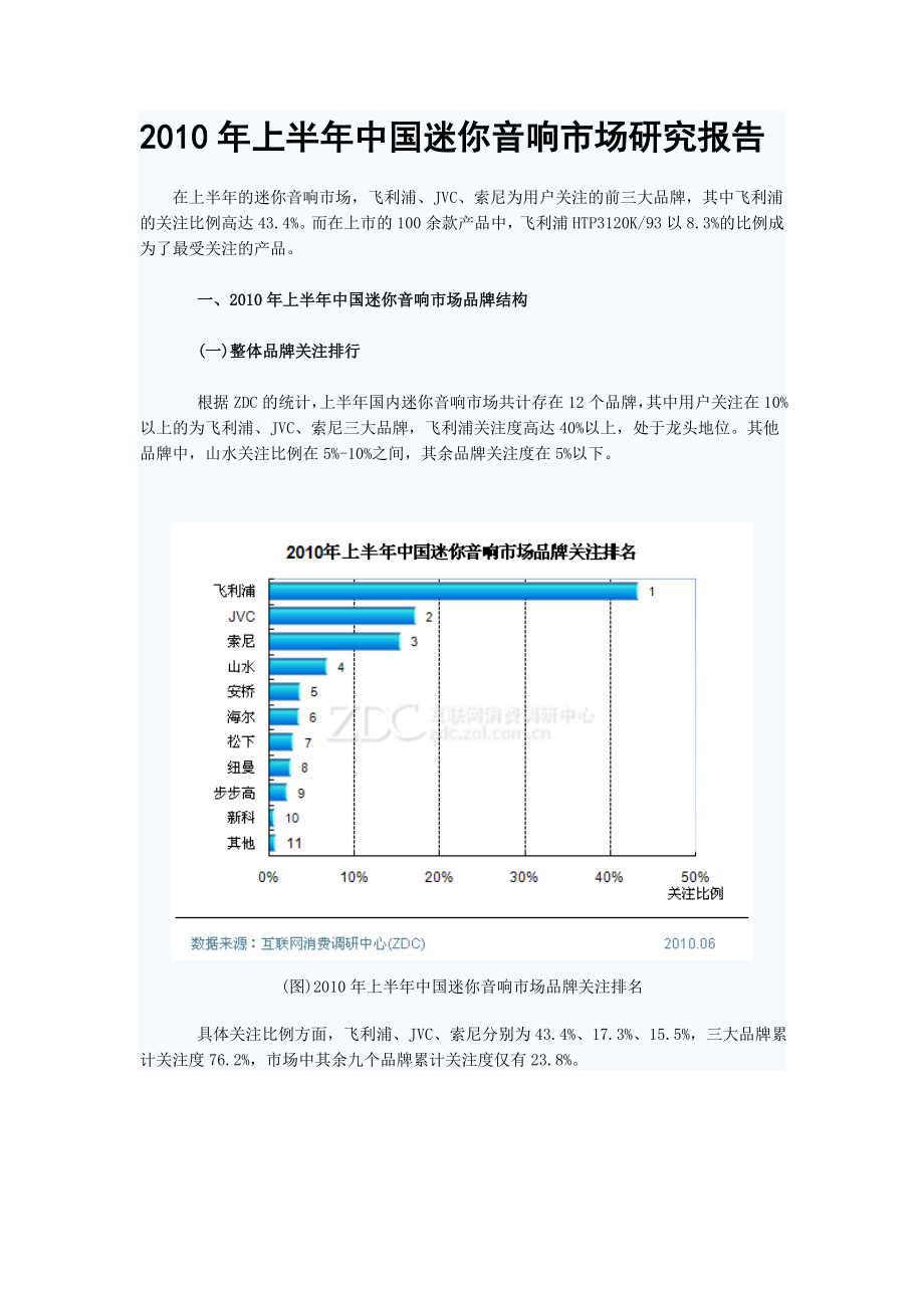 上半中国迷你音响市场研究报告.doc_第1页