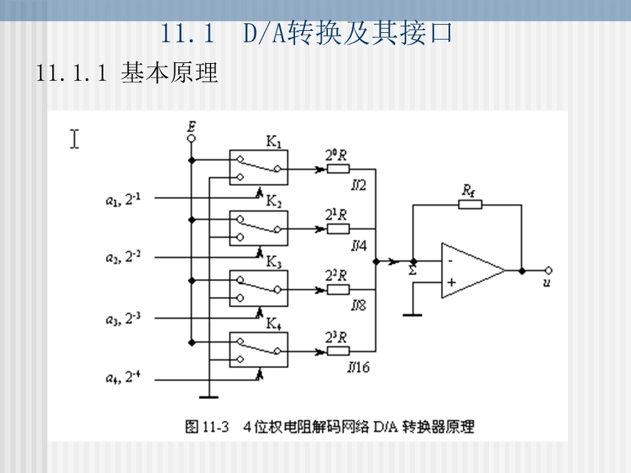 第11章-模拟量接口课件.ppt_第3页