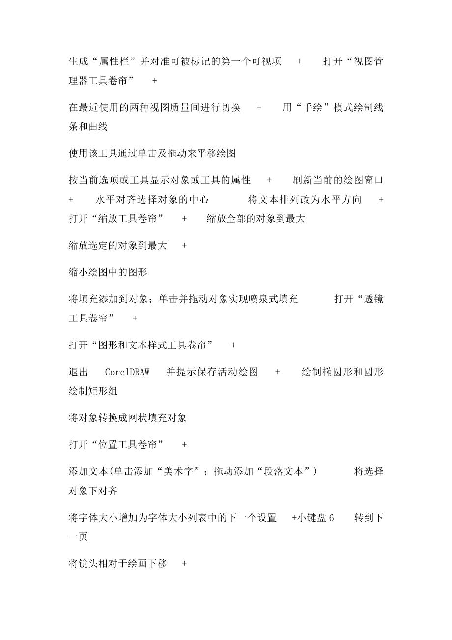 CORE快捷键大全.docx_第3页