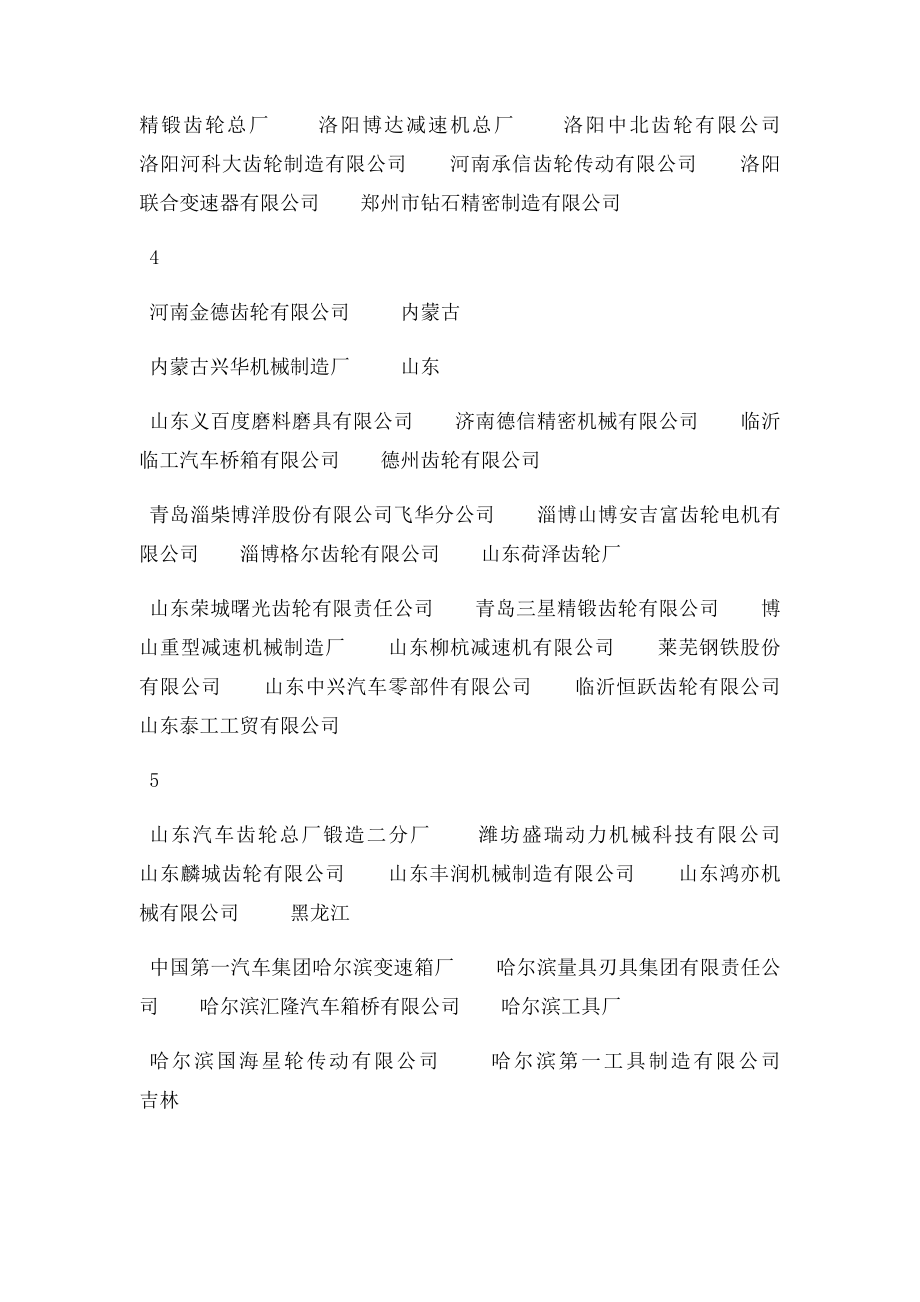 中国齿轮专业协会会员名录.docx_第3页