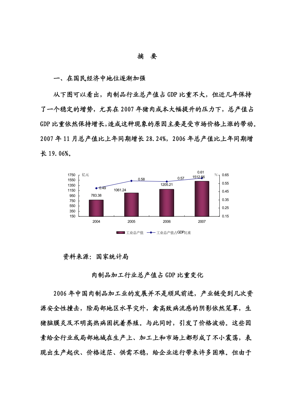 【精品】肉制品加工行业风险分析报告.doc_第1页