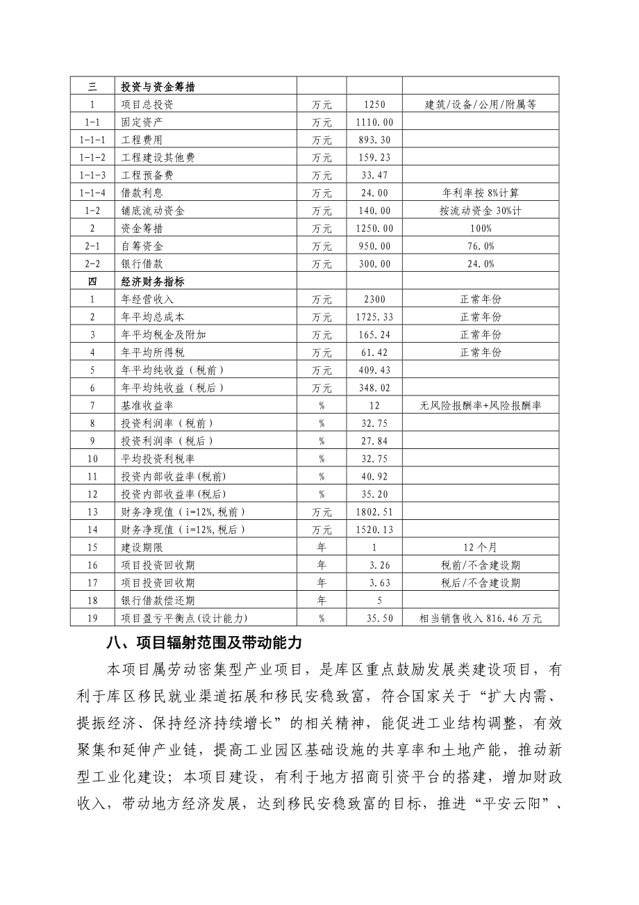 家俱生产项目可研报告.doc_第3页