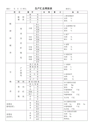 猪场统计周报表(绝对实用).doc