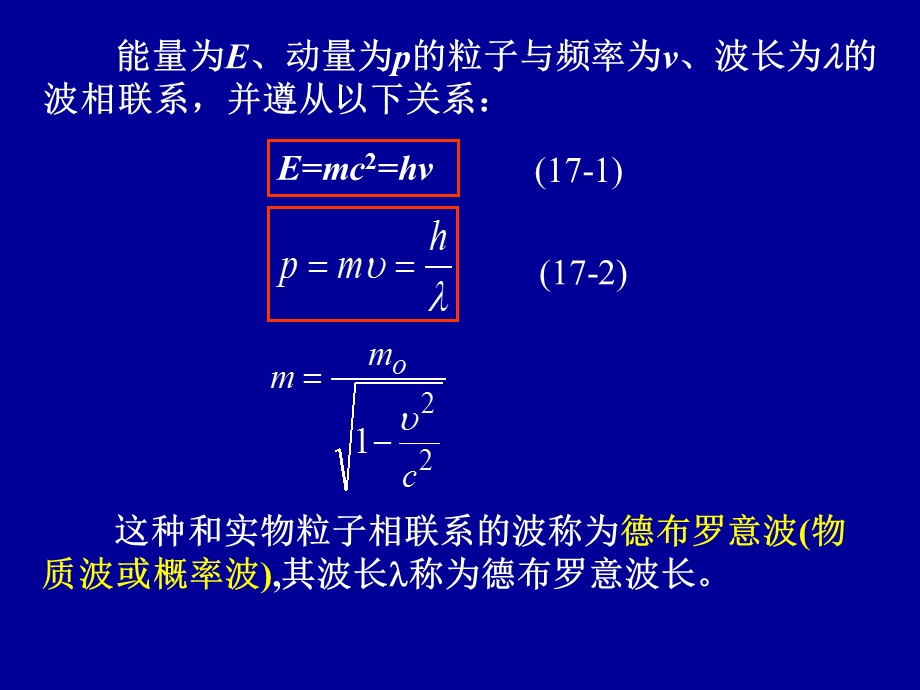 第17章量子力学基础课件.ppt_第3页