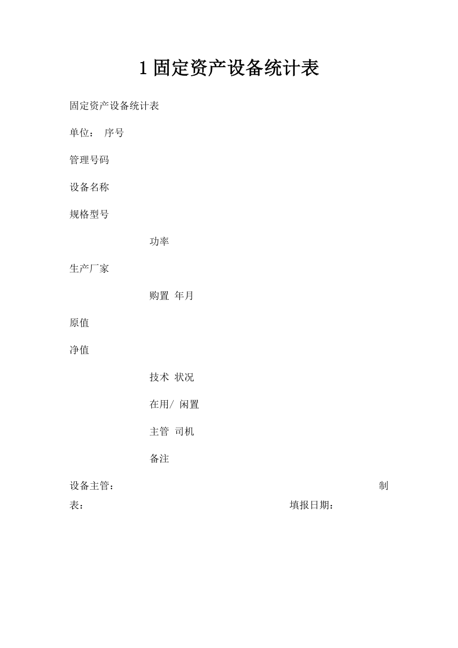 1固定资产设备统计表.docx_第1页