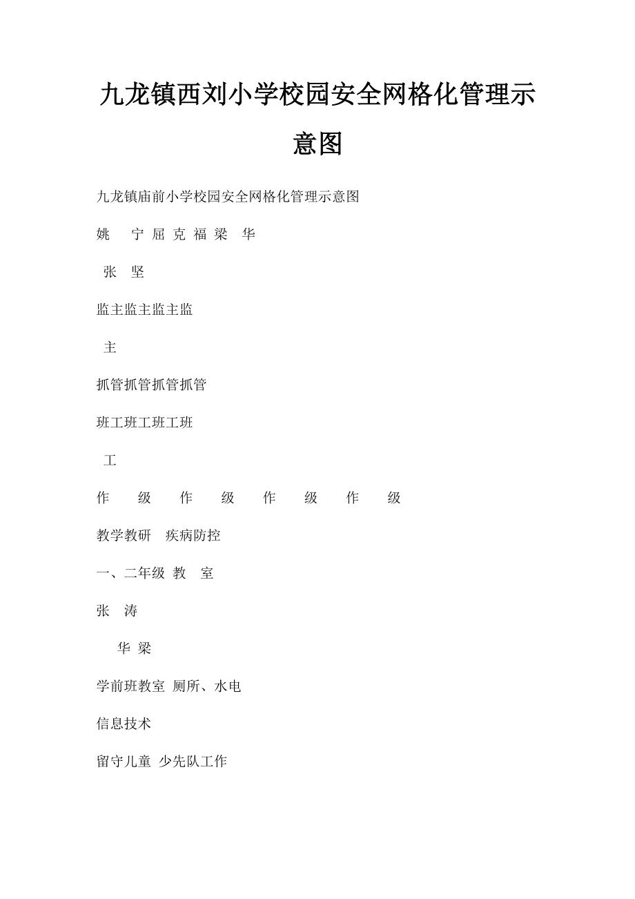 九龙镇西刘小学校园安全网格化管理示意图.docx_第1页