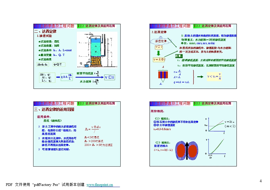 第二章-土的渗透及工程问题课件.ppt_第3页