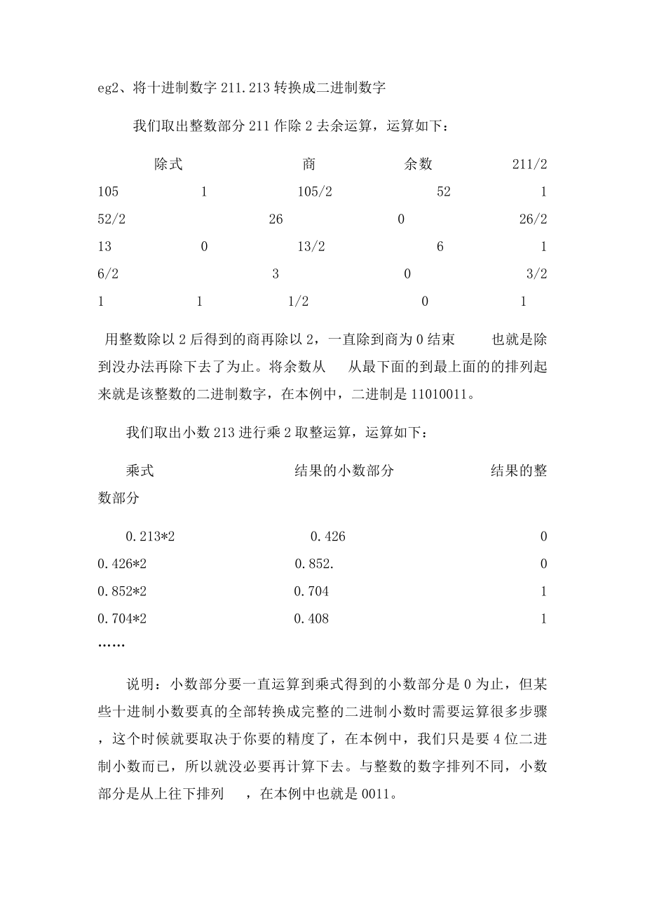 十进制转换成二进制.docx_第2页