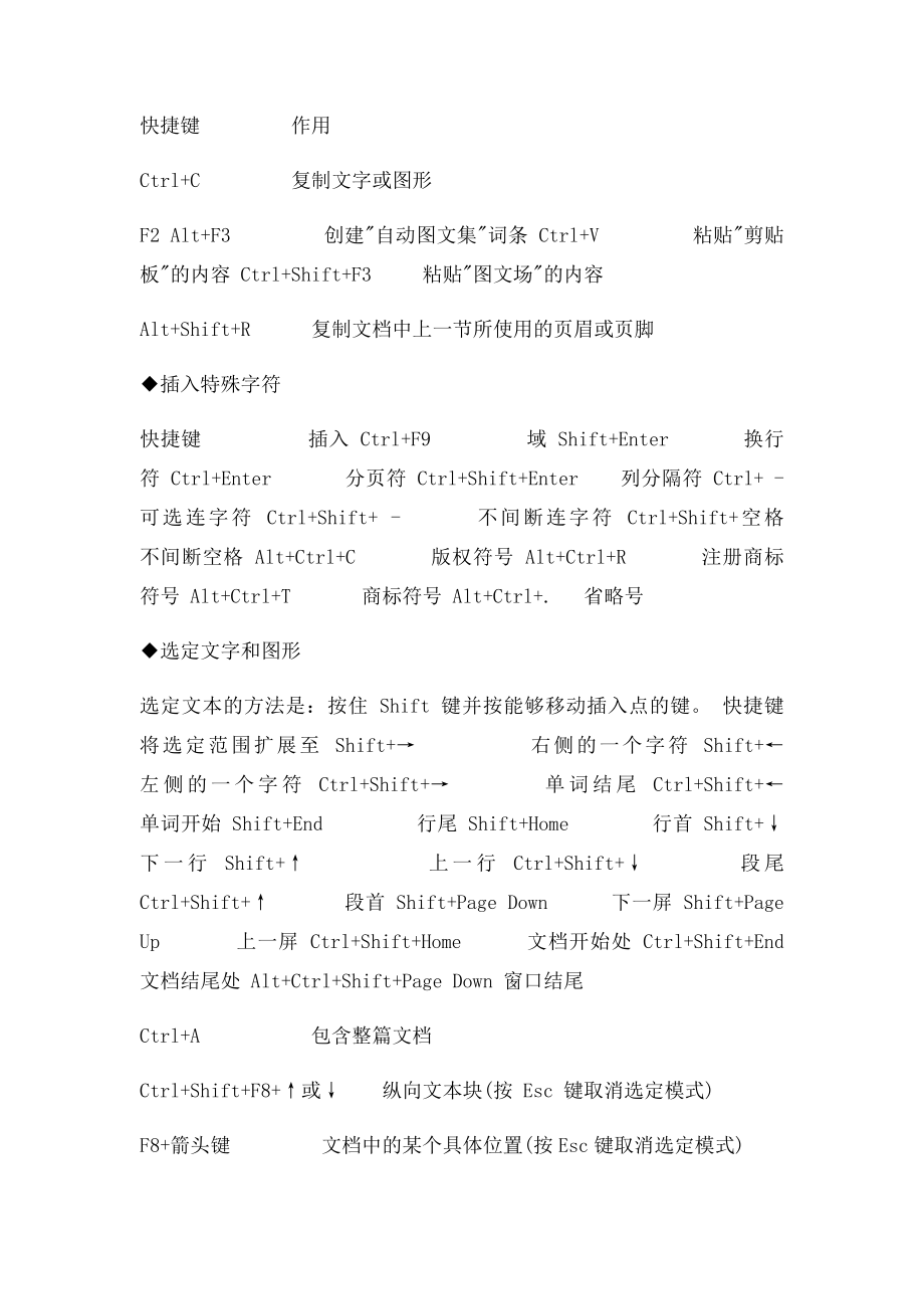 WORD办公软件操作快捷键大全.docx_第3页