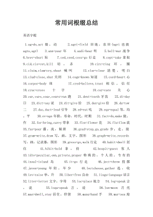 常用词根缀总结.docx