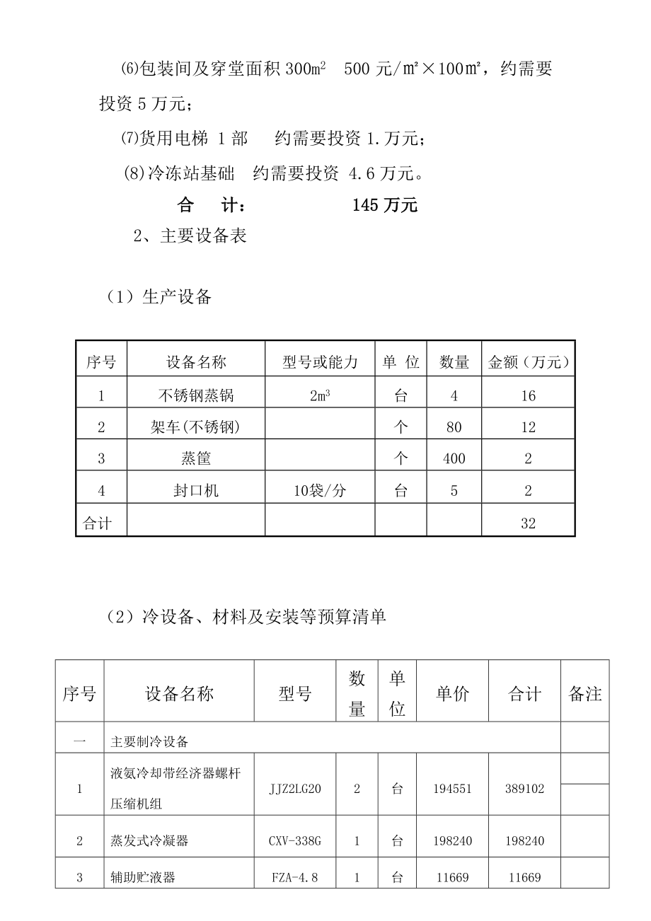 加工冷藏400万穗甜玉米项目可行性研究报告.doc_第3页