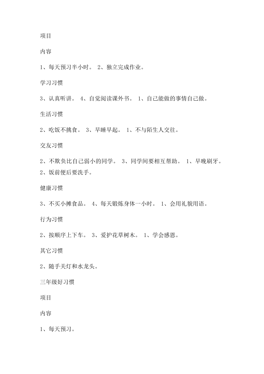 小学生各年级好习惯养成要点一览表.docx_第2页