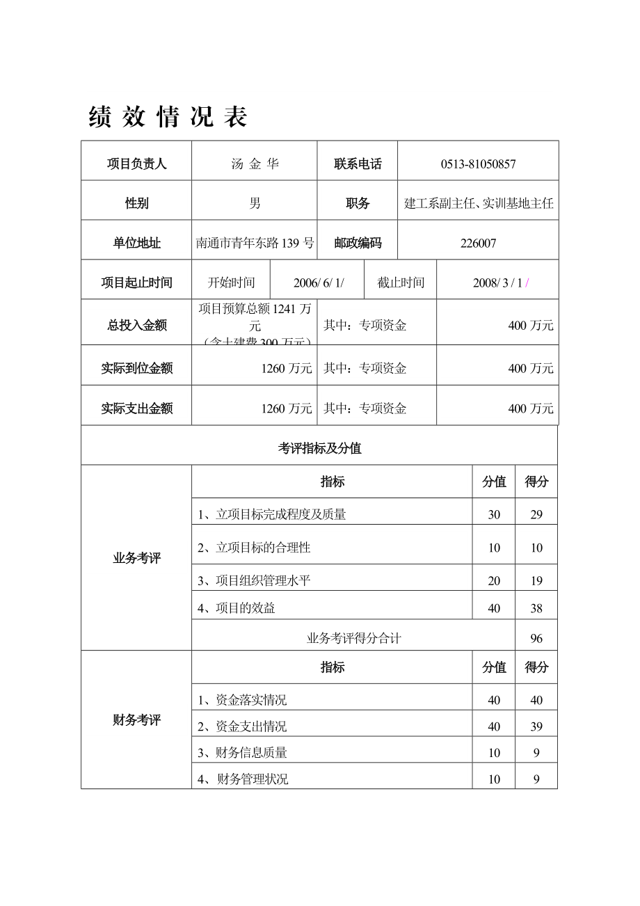 某省级职业教育实训基地建设项目绩效报告.doc_第3页