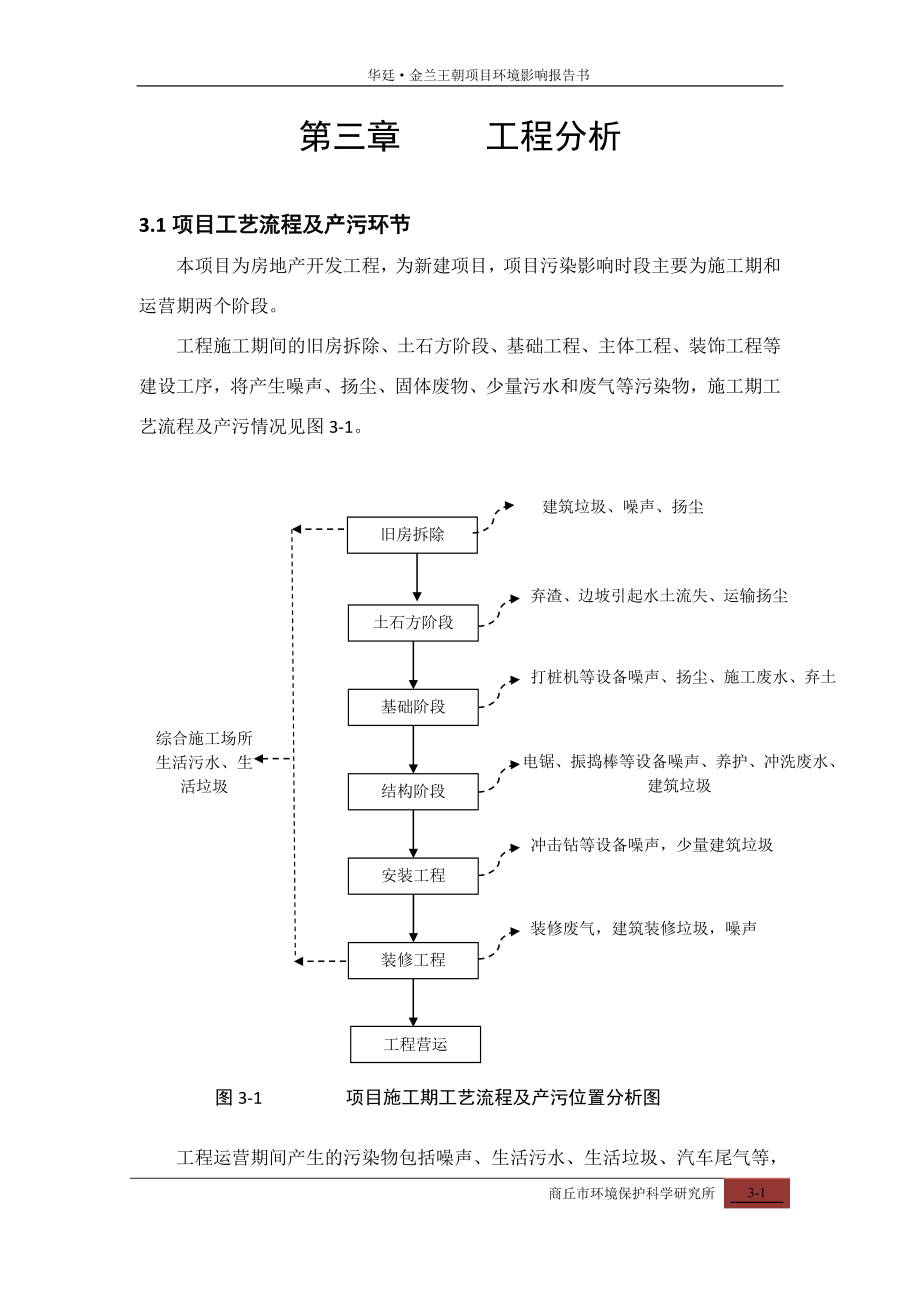 环境影响评价报告公示：华廷金兰王朝工程分析环评报告.doc_第1页