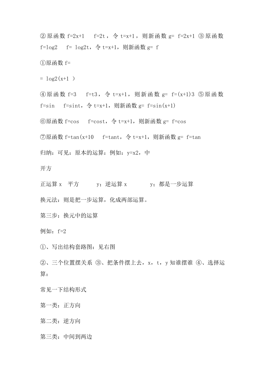 换元法理论.docx_第2页