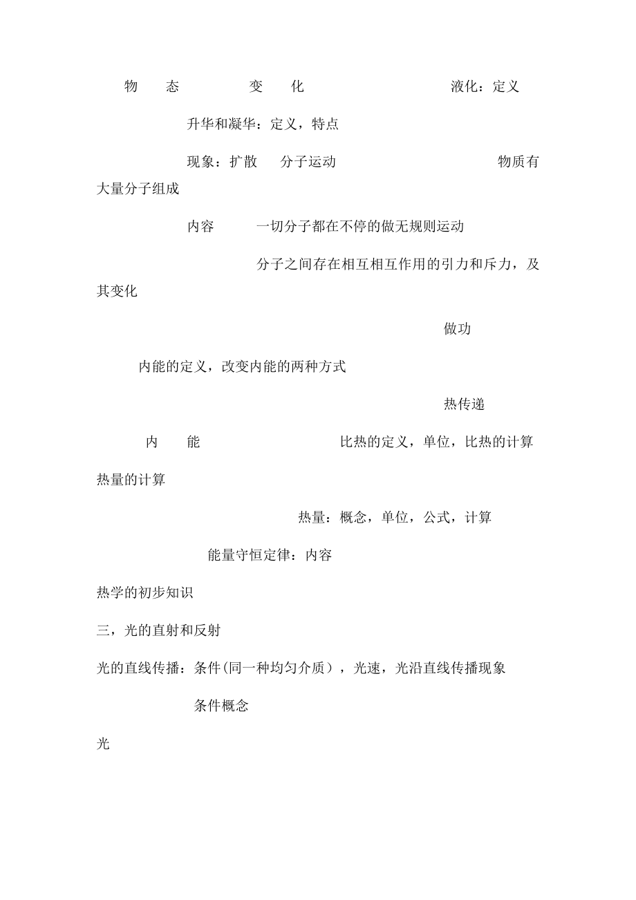 初二物理知识大纲勉县睿智陈老师.docx_第2页