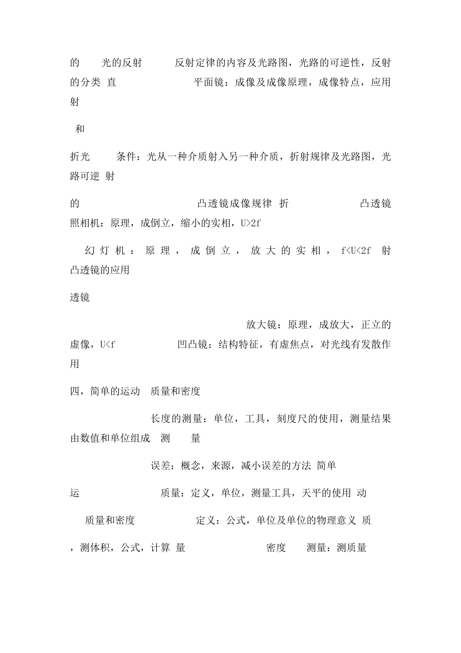 初二物理知识大纲勉县睿智陈老师.docx_第3页