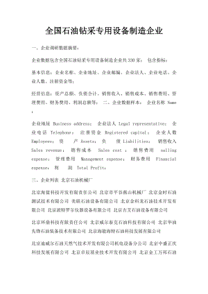 全国石油钻采专用设备制造企业.docx