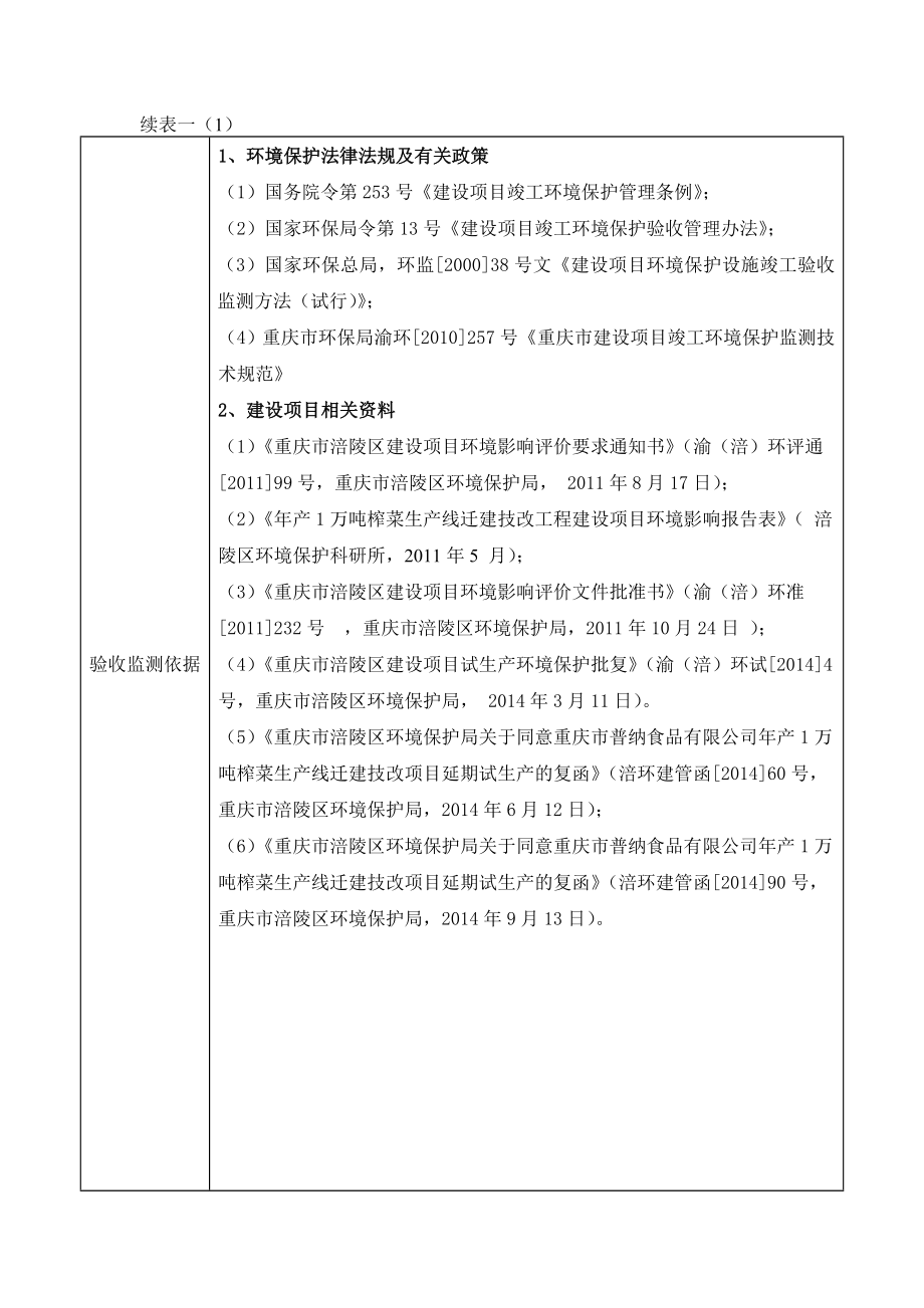 环境影响评价报告公示：万榨菜生线迁建技改一环评报告.doc_第3页