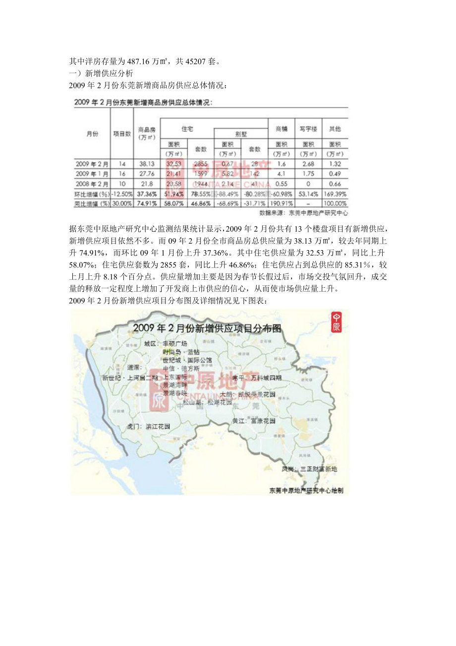 可研报告2月东莞房地产市场分析报告.doc_第3页