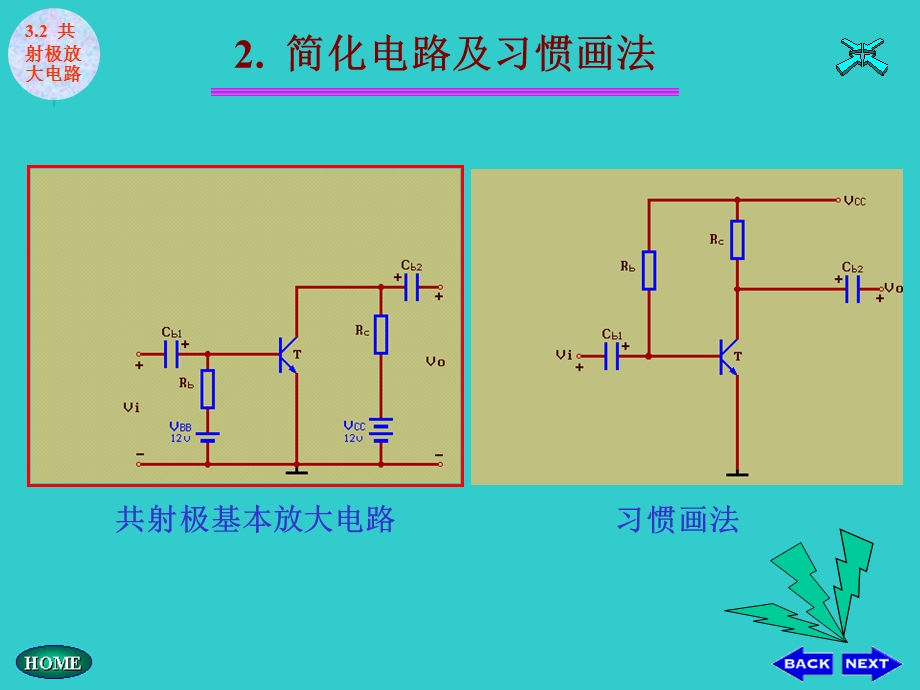 第4章共射极放大电路课件.ppt_第2页