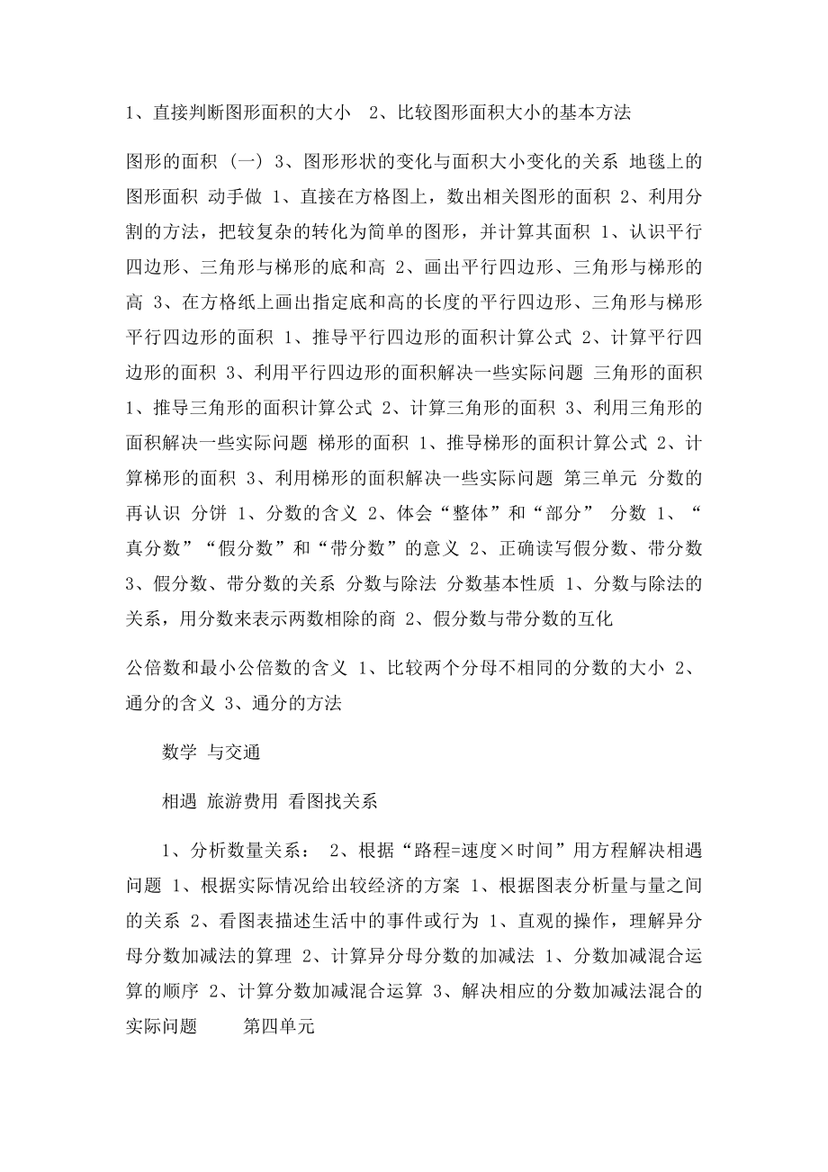 数学北师大五年级下册知识点罗列汇总表.docx_第2页