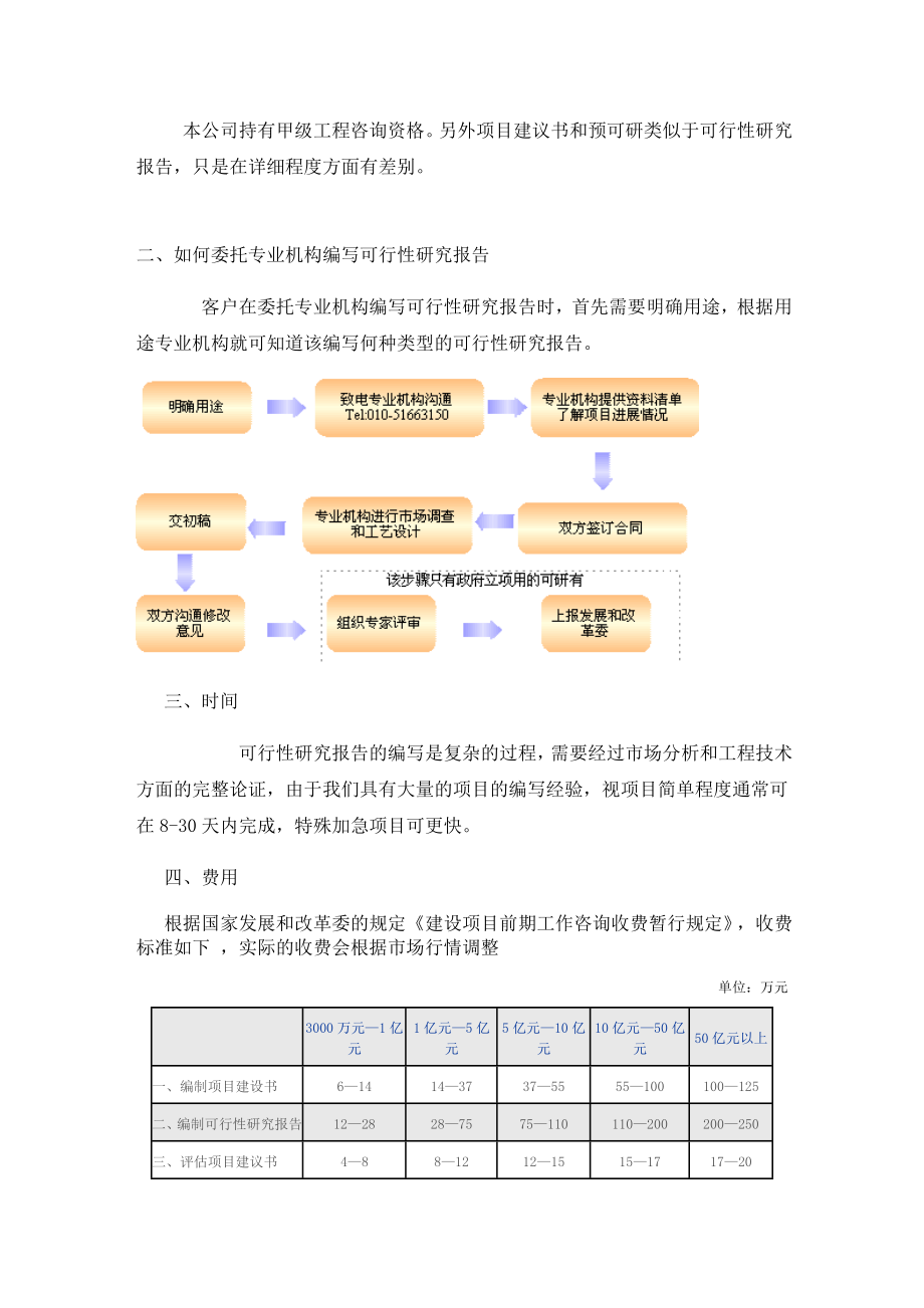 华灵四方可行性研究报告样本 .doc_第3页