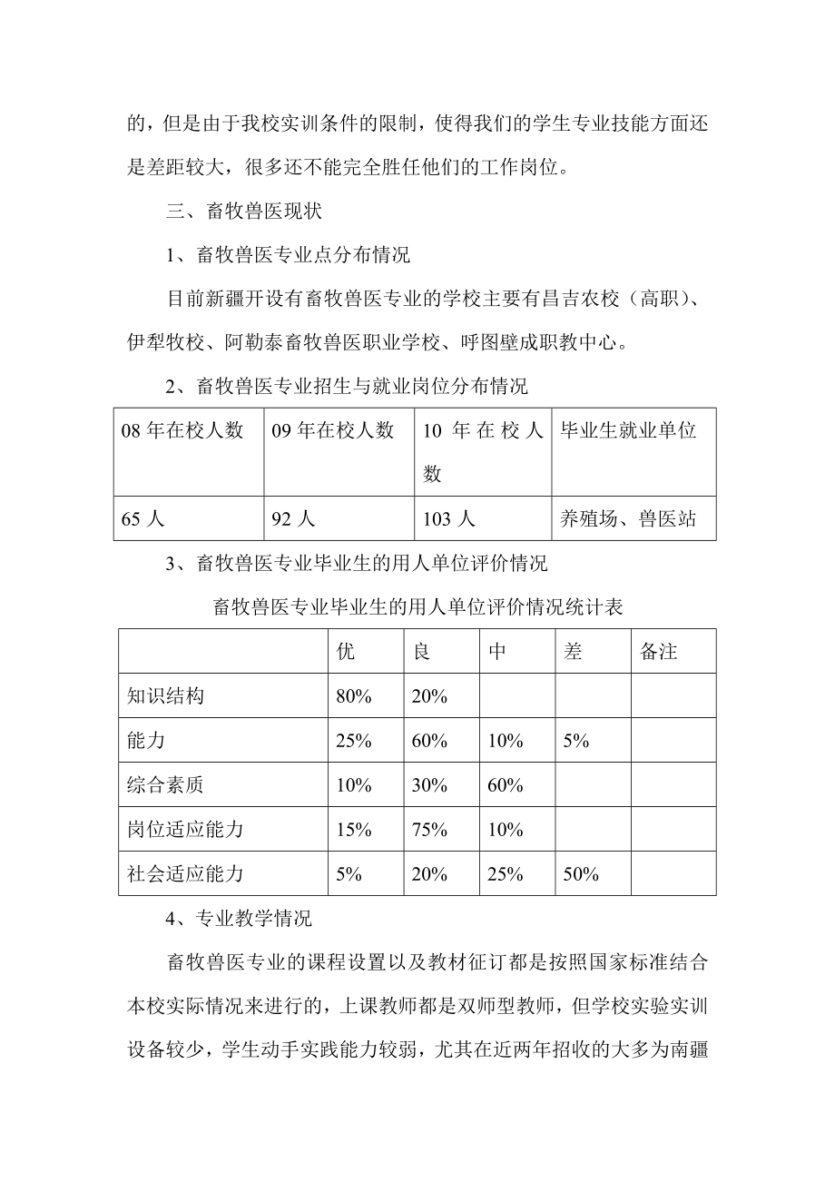 畜牧兽医专业人才需求调研报告.doc_第3页