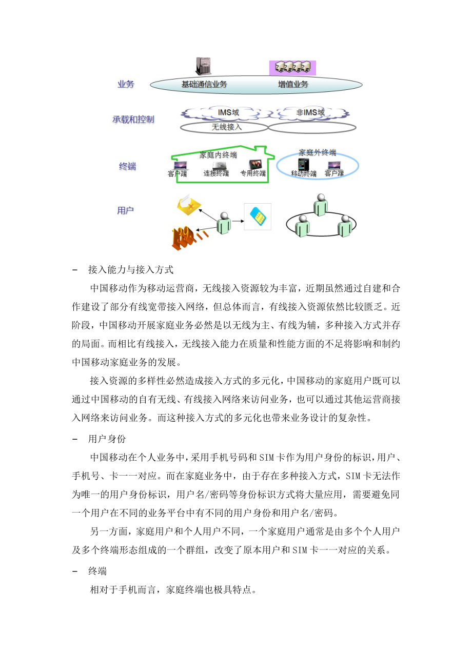 开题报告《三网融合下的业务研发》.doc_第2页