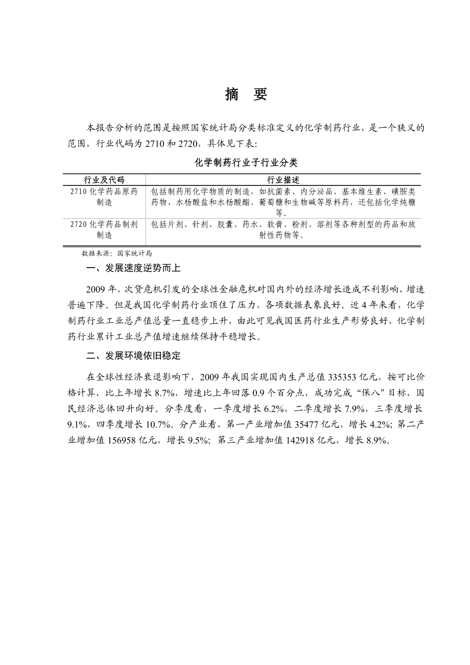 化学制药行业风险分析报告.doc_第1页