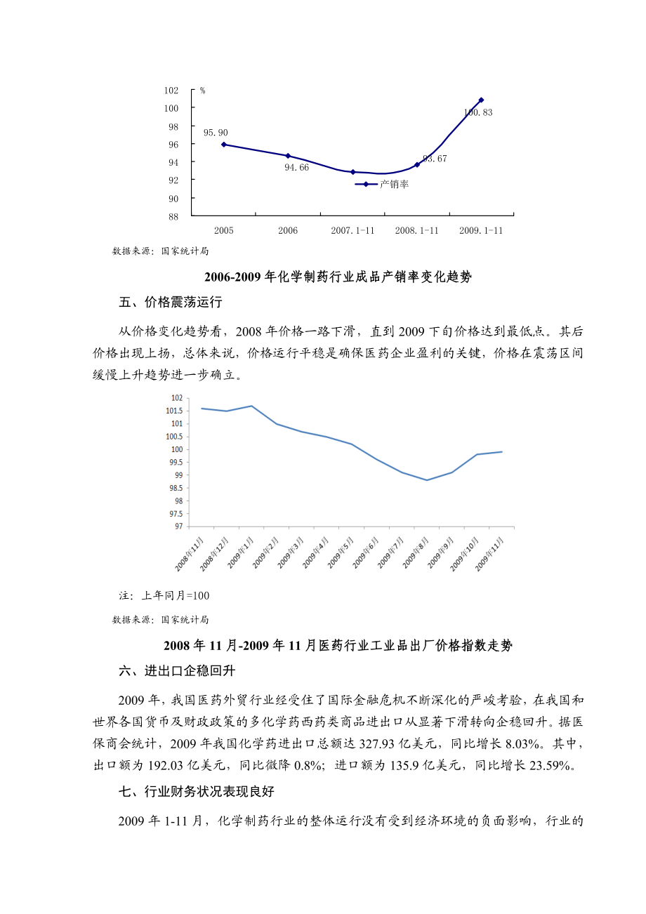 化学制药行业风险分析报告.doc_第3页