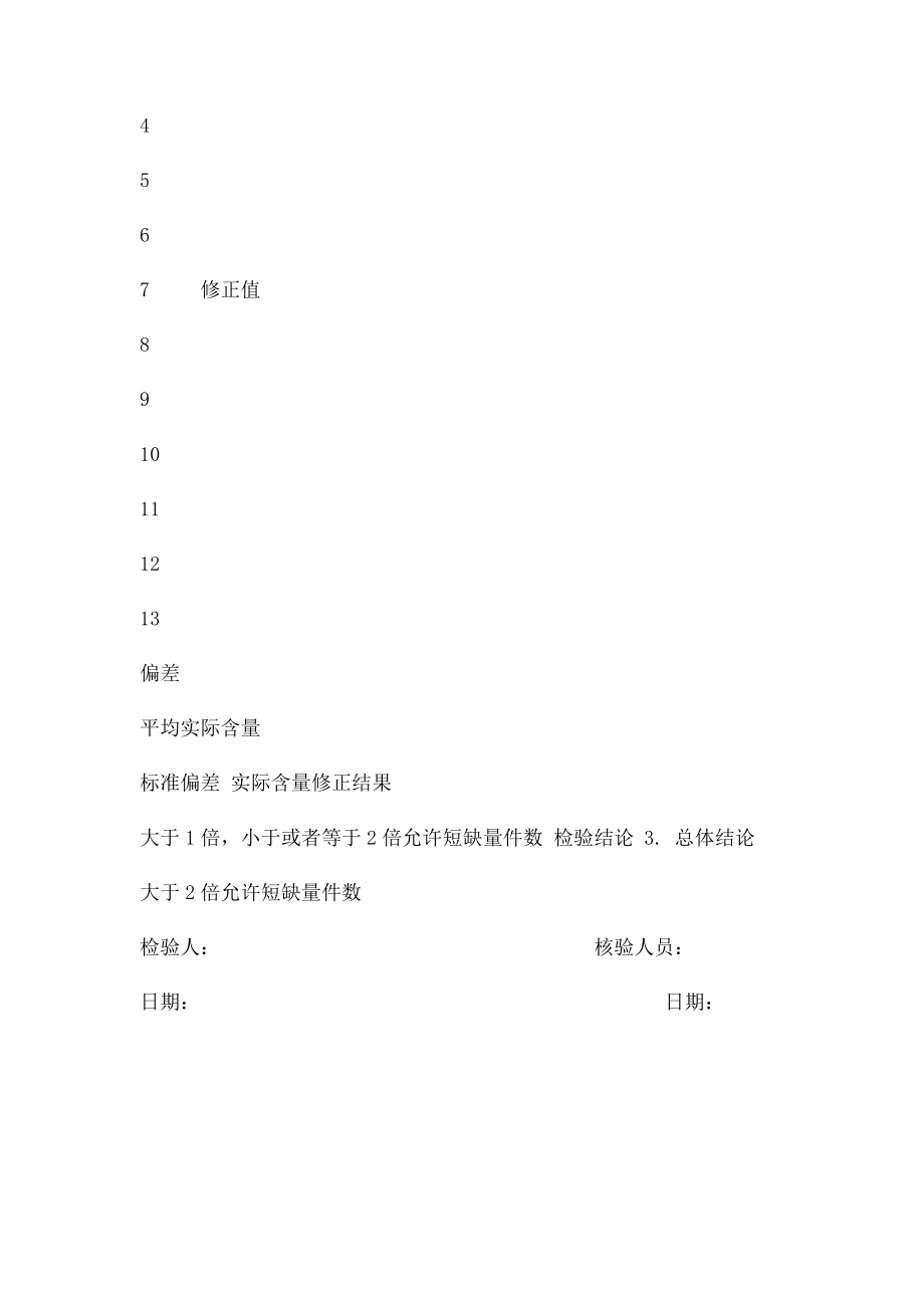 净含量原始记录.docx_第2页