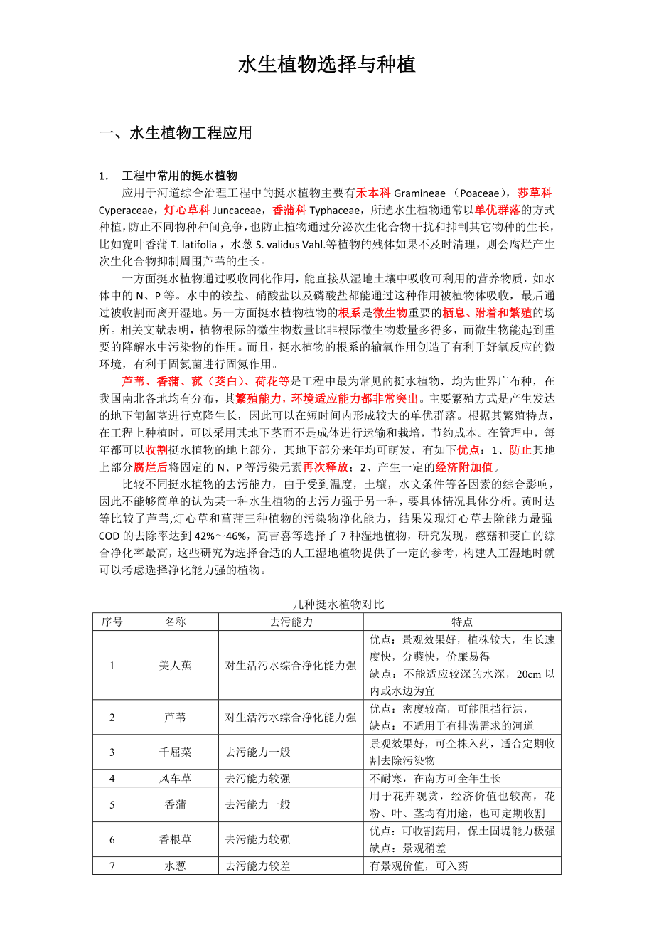 水生植物选择与种植.doc_第1页